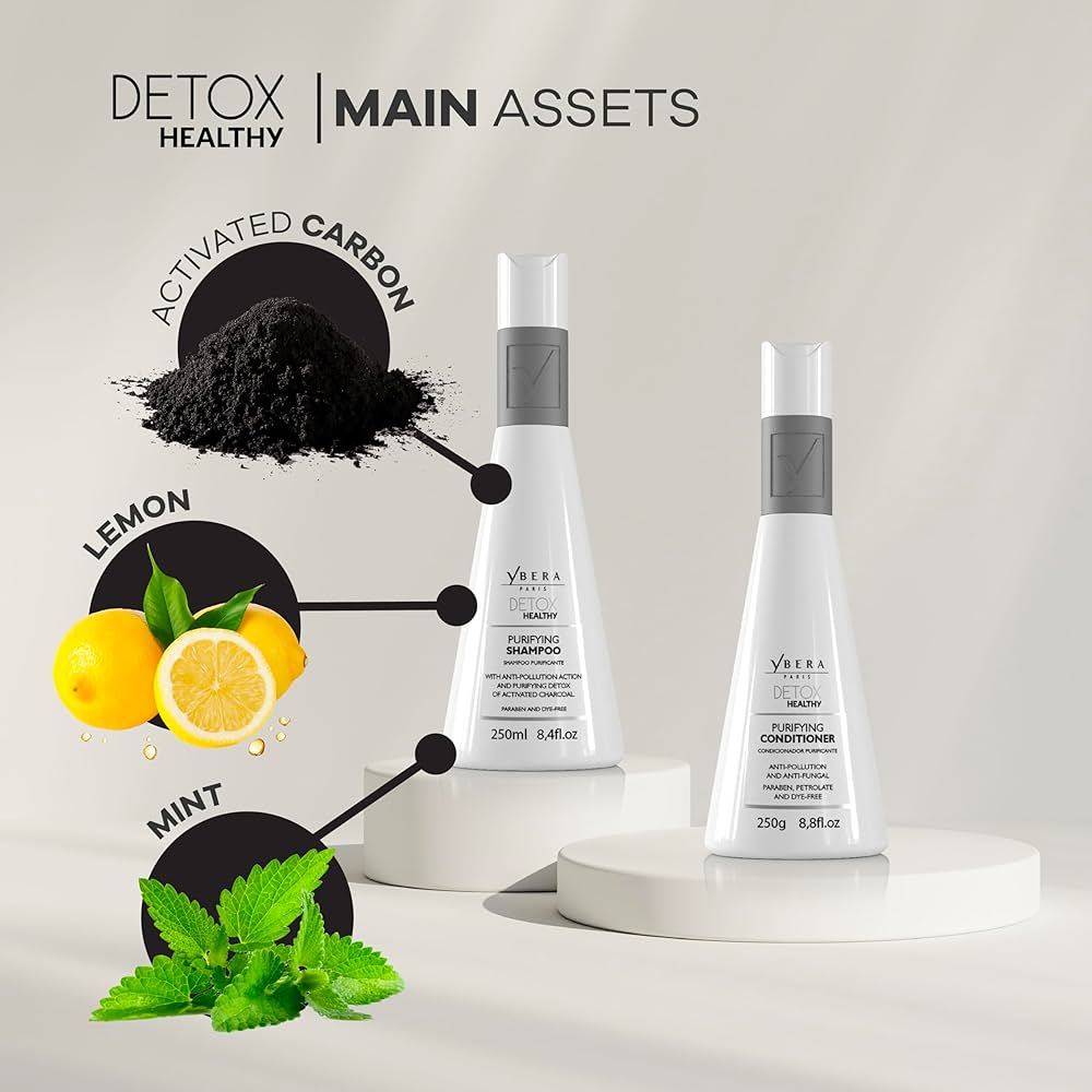 Kit Detox Healthy - Shampoo & Conditioner 250 ml